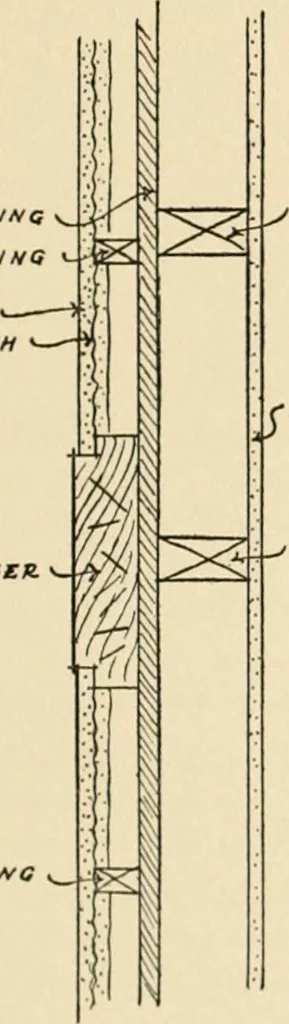 An illustration from The half-timber house; its origin, design, modern plan, and construction;, 1912, leaf 142