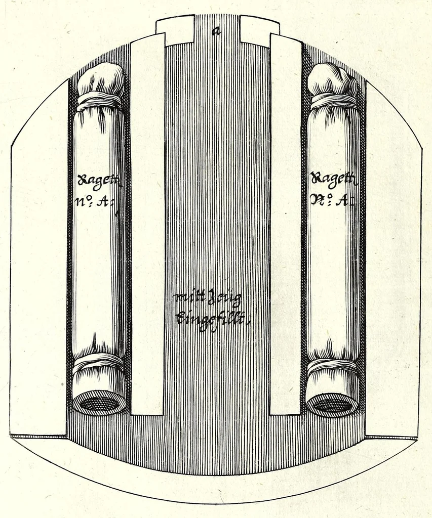 An illustration from Halinitro-pyrobolia : Beschreibu[n]g einer newen Büchsenmeisterey, nemlichen, gründlicher Bericht wie der Salpeter, Schwefel, Kohlen vnnd das Pulfer zu praepariren, zu probieren, auch langwirrig gut zu behalten : das Fewrwerck zur Kurtzweil vnd Ernst zu laboriren, dann wie der Pöler, das grobe Geschütz vnd der Petardo zu gobernirn ..., 1627, leaf 120