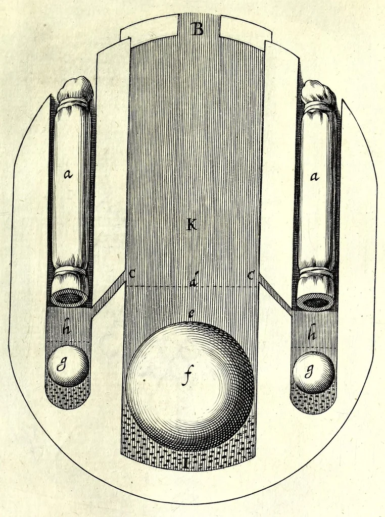 An illustration from Halinitro-pyrobolia : Beschreibu[n]g einer newen Büchsenmeisterey, nemlichen, gründlicher Bericht wie der Salpeter, Schwefel, Kohlen vnnd das Pulfer zu praepariren, zu probieren, auch langwirrig gut zu behalten : das Fewrwerck zur Kurtzweil vnd Ernst zu laboriren, dann wie der Pöler, das grobe Geschütz vnd der Petardo zu gobernirn ..., 1627, leaf 123