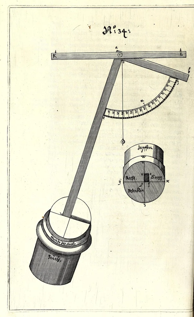 An illustration from Halinitro-pyrobolia : Beschreibu[n]g einer newen Büchsenmeisterey, nemlichen, gründlicher Bericht wie der Salpeter, Schwefel, Kohlen vnnd das Pulfer zu praepariren, zu probieren, auch langwirrig gut zu behalten : das Fewrwerck zur Kurtzweil vnd Ernst zu laboriren, dann wie der Pöler, das grobe Geschütz vnd der Petardo zu gobernirn ..., 1627, leaf 174