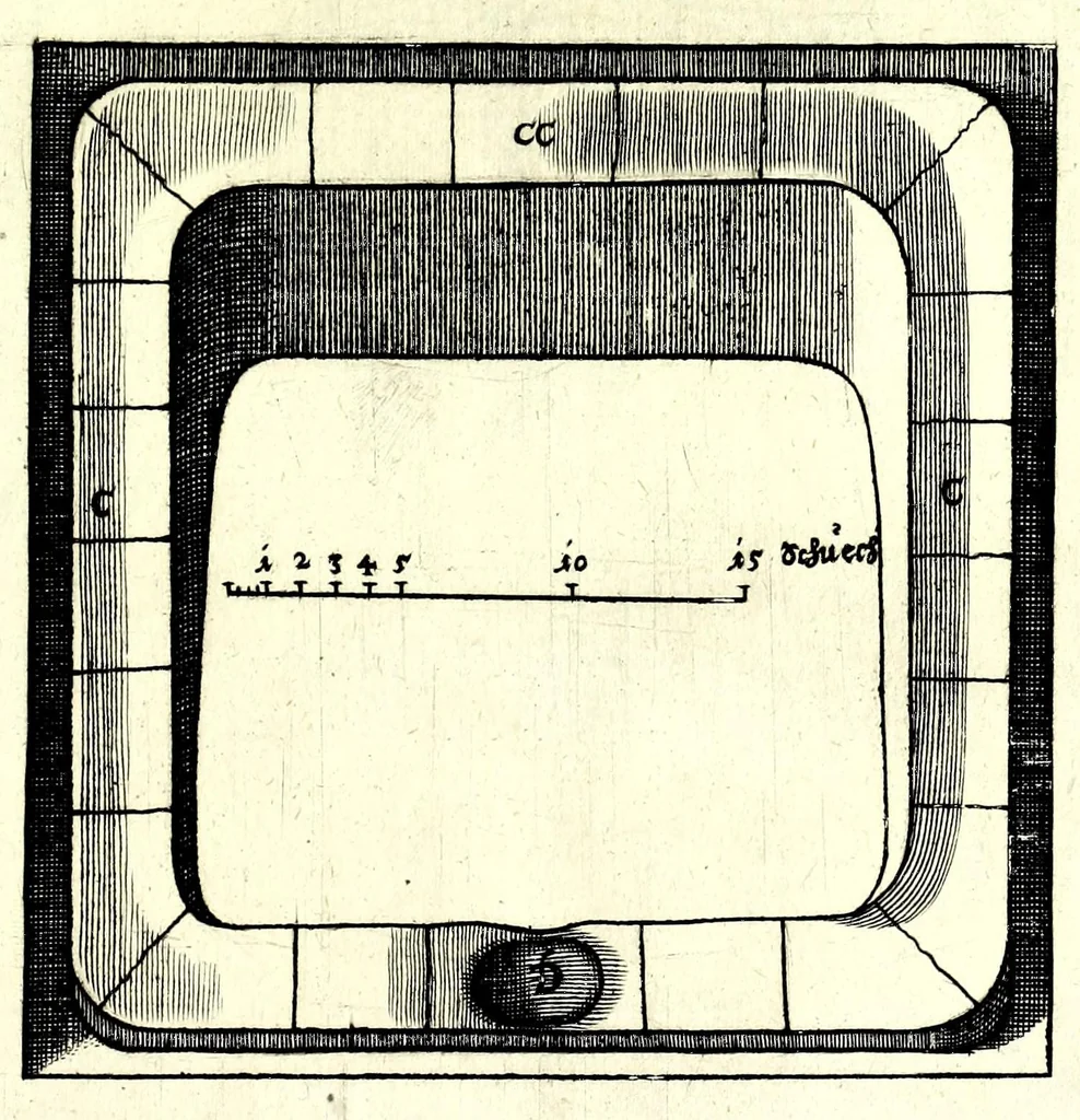 An illustration from Halinitro-pyrobolia : Beschreibu[n]g einer newen Büchsenmeisterey, nemlichen, gründlicher Bericht wie der Salpeter, Schwefel, Kohlen vnnd das Pulfer zu praepariren, zu probieren, auch langwirrig gut zu behalten : das Fewrwerck zur Kurtzweil vnd Ernst zu laboriren, dann wie der Pöler, das grobe Geschütz vnd der Petardo zu gobernirn ..., 1627, leaf 45
