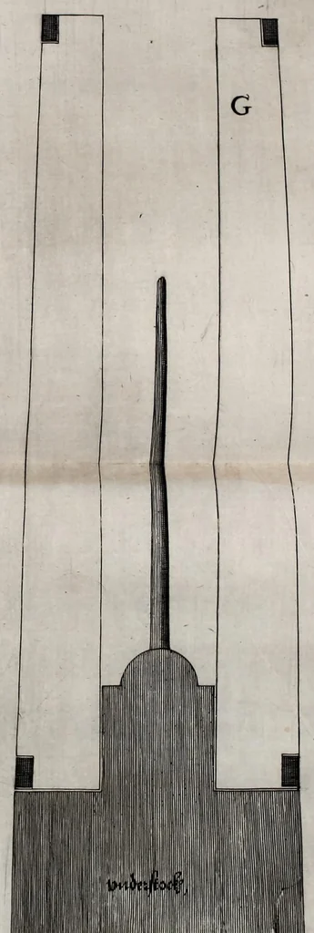 An illustration from Halinitro-pyrobolia : Beschreibu[n]g einer newen Büchsenmeisterey, nemlichen, gründlicher Bericht wie der Salpeter, Schwefel, Kohlen vnnd das Pulfer zu praepariren, zu probieren, auch langwirrig gut zu behalten : das Fewrwerck zur Kurtzweil vnd Ernst zu laboriren, dann wie der Pöler, das grobe Geschütz vnd der Petardo zu gobernirn ..., 1627, leaf 67