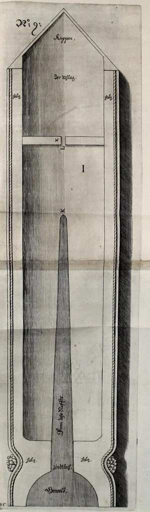 An illustration from Halinitro-pyrobolia : Beschreibu[n]g einer newen Büchsenmeisterey, nemlichen, gründlicher Bericht wie der Salpeter, Schwefel, Kohlen vnnd das Pulfer zu praepariren, zu probieren, auch langwirrig gut zu behalten : das Fewrwerck zur Kurtzweil vnd Ernst zu laboriren, dann wie der Pöler, das grobe Geschütz vnd der Petardo zu gobernirn ..., 1627, leaf 69