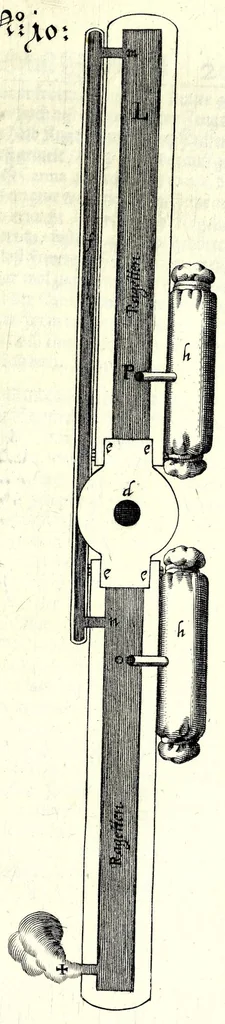 An illustration from Halinitro-pyrobolia : Beschreibu[n]g einer newen Büchsenmeisterey, nemlichen, gründlicher Bericht wie der Salpeter, Schwefel, Kohlen vnnd das Pulfer zu praepariren, zu probieren, auch langwirrig gut zu behalten : das Fewrwerck zur Kurtzweil vnd Ernst zu laboriren, dann wie der Pöler, das grobe Geschütz vnd der Petardo zu gobernirn ..., 1627, leaf 77