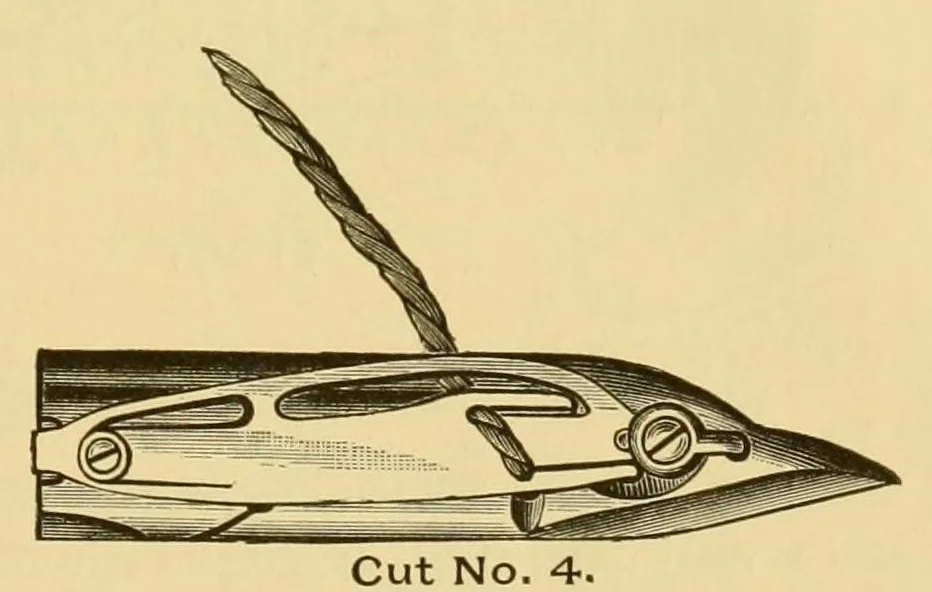 An illustration from Hand-book, 1886, leaf 13