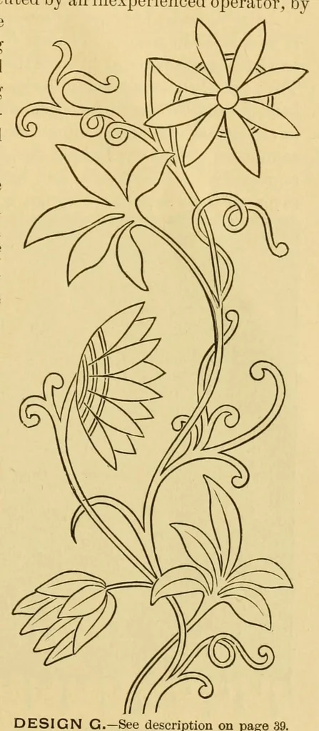 An illustration from Hand-book, 1886, leaf 15