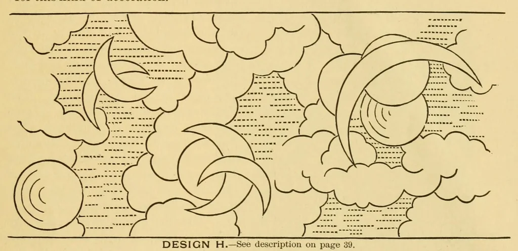 An illustration from Hand-book, 1886, leaf 17