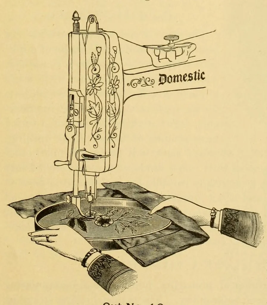 An illustration from Hand-book, 1886, leaf 29