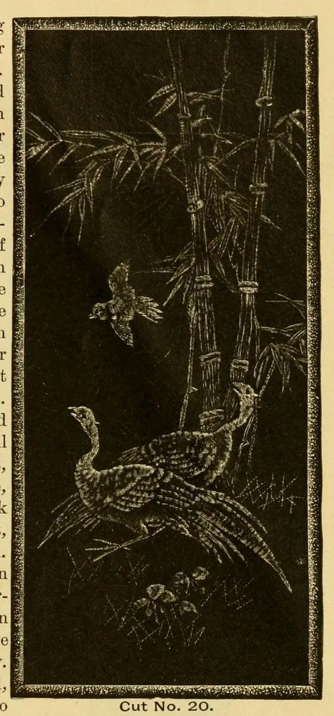 An illustration from Hand-book, 1886, leaf 33