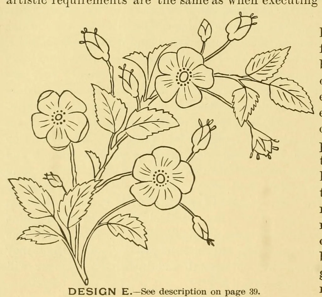 An illustration from Hand-book, 1886, leaf 8