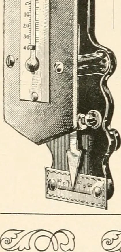 An illustration from Handbook for architects and builders, 1898, leaf 46