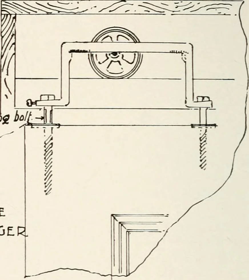 An illustration from Handbook for architects and builders, 1898, leaf 151
