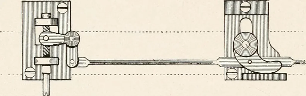 An illustration from Handbook for architects and builders, 1898, leaf 142