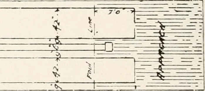 An illustration from Handbook for architects and builders, 1898, leaf 178