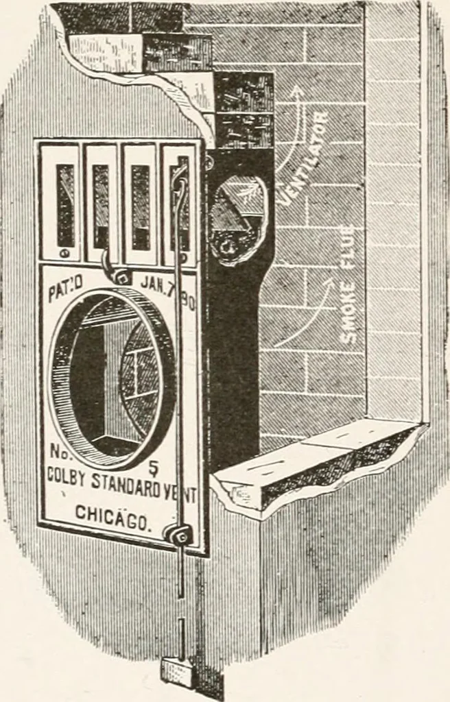 An illustration from Handbook for architects and builders, 1898, leaf 38