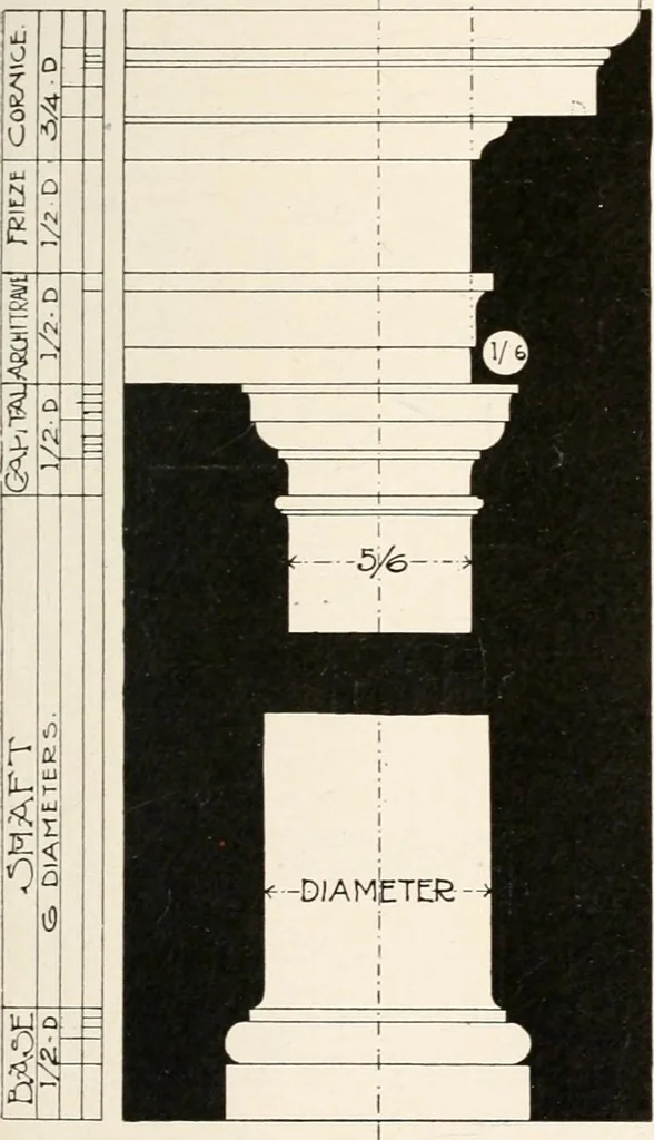 An illustration from Handbook for architects and builders, 1898, leaf 240