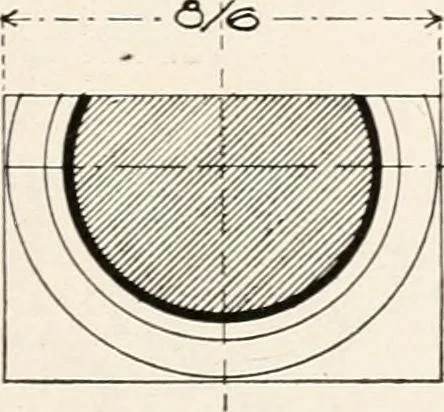 An illustration from Handbook for architects and builders, 1898, leaf 240