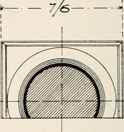 An illustration from Handbook for architects and builders, 1898, leaf 241