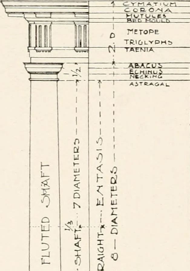 An illustration from Handbook for architects and builders, 1898, leaf 241