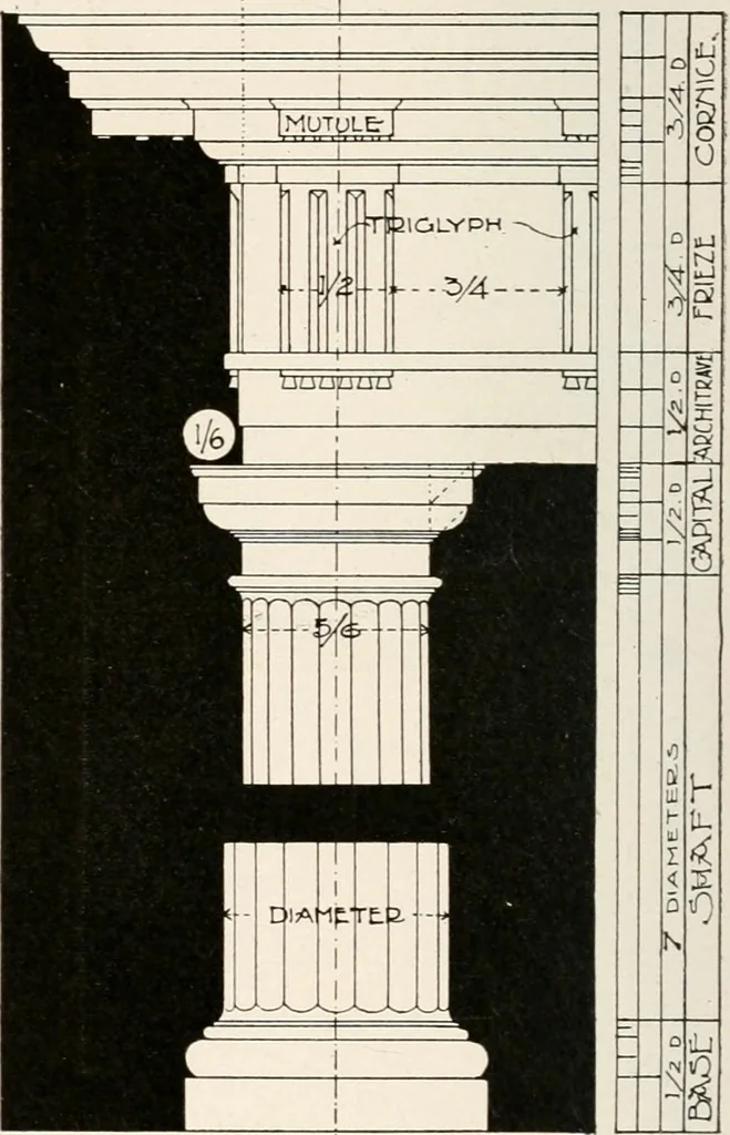 An illustration from Handbook for architects and builders, 1898, leaf 241