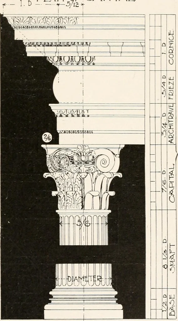 An illustration from Handbook for architects and builders, 1898, leaf 244