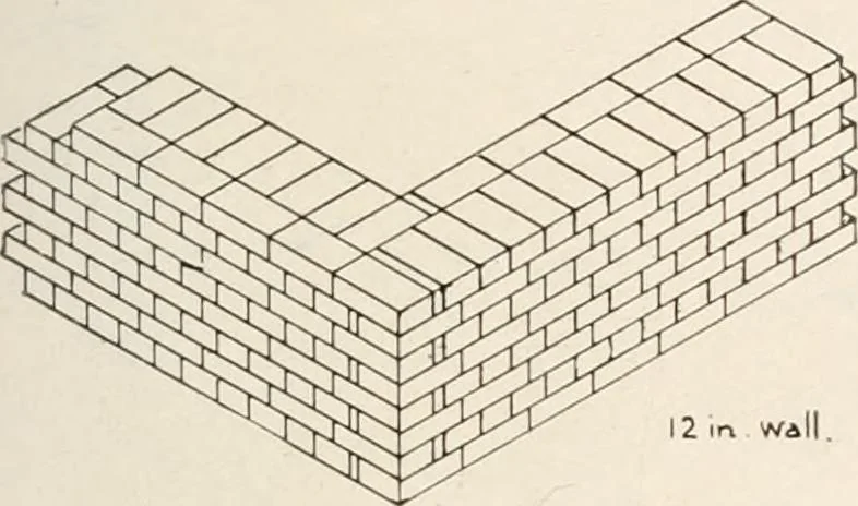 An illustration from Handbook for architects and builders, 1898, leaf 246