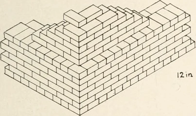 An illustration from Handbook for architects and builders, 1898, leaf 246
