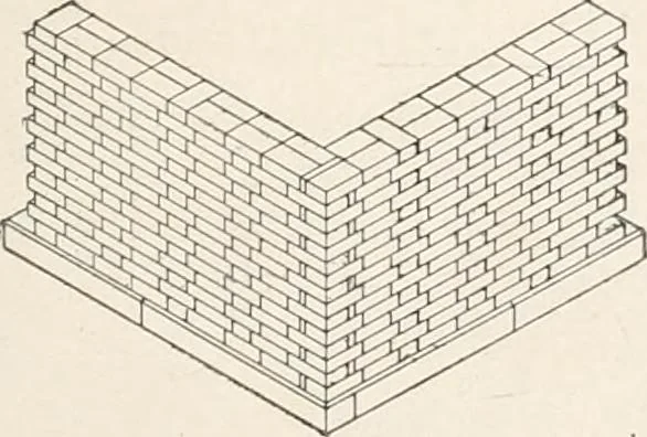 An illustration from Handbook for architects and builders, 1898, leaf 246