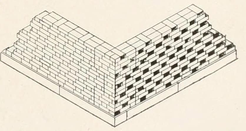 An illustration from Handbook for architects and builders, 1898, leaf 246