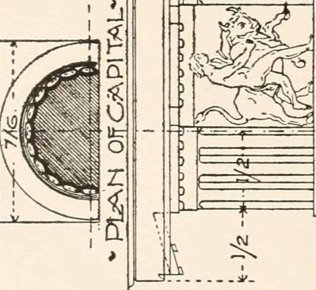 An illustration from Handbook for architects and builders, 1898, leaf 248