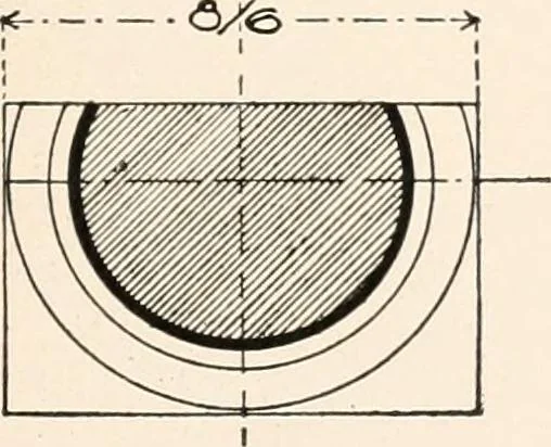 An illustration from Handbook for architects and builders, 1898, leaf 249
