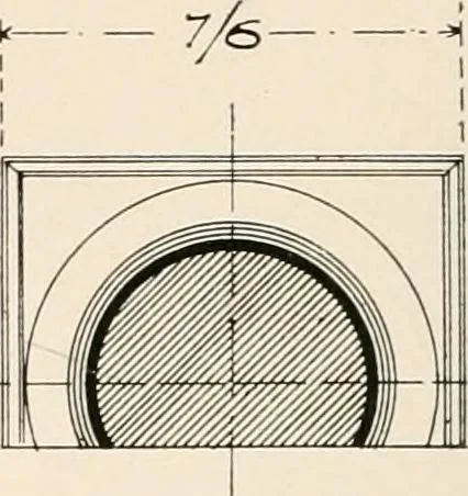 An illustration from Handbook for architects and builders, 1898, leaf 250