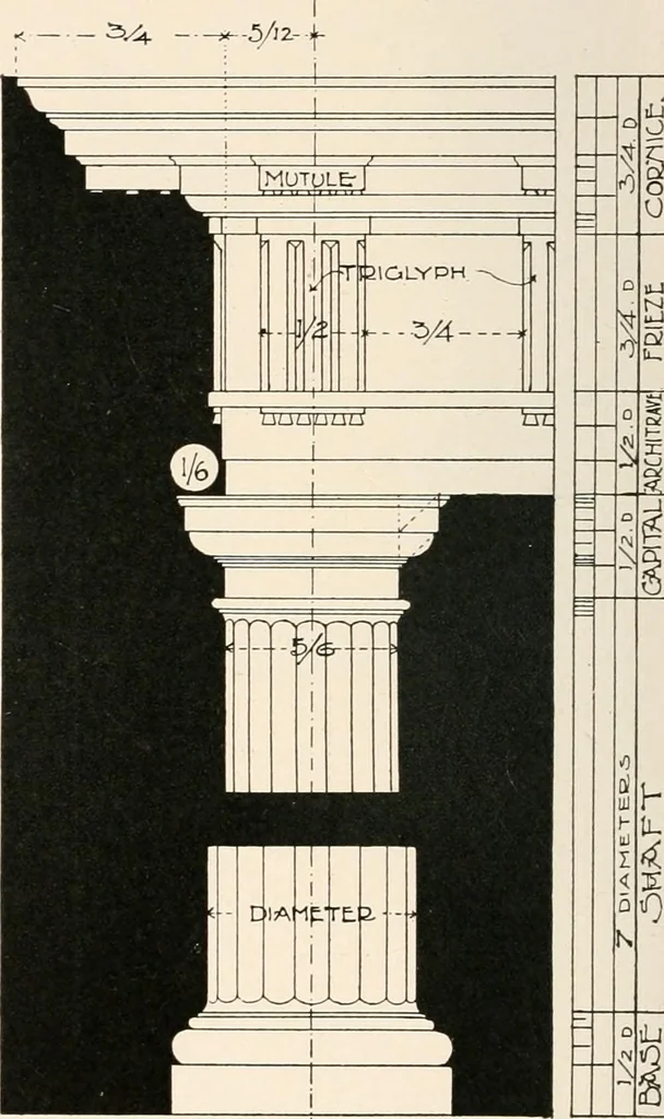 An illustration from Handbook for architects and builders, 1898, leaf 250