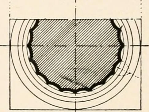 An illustration from Handbook for architects and builders, 1898, leaf 250