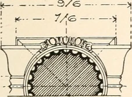 An illustration from Handbook for architects and builders, 1898, leaf 251