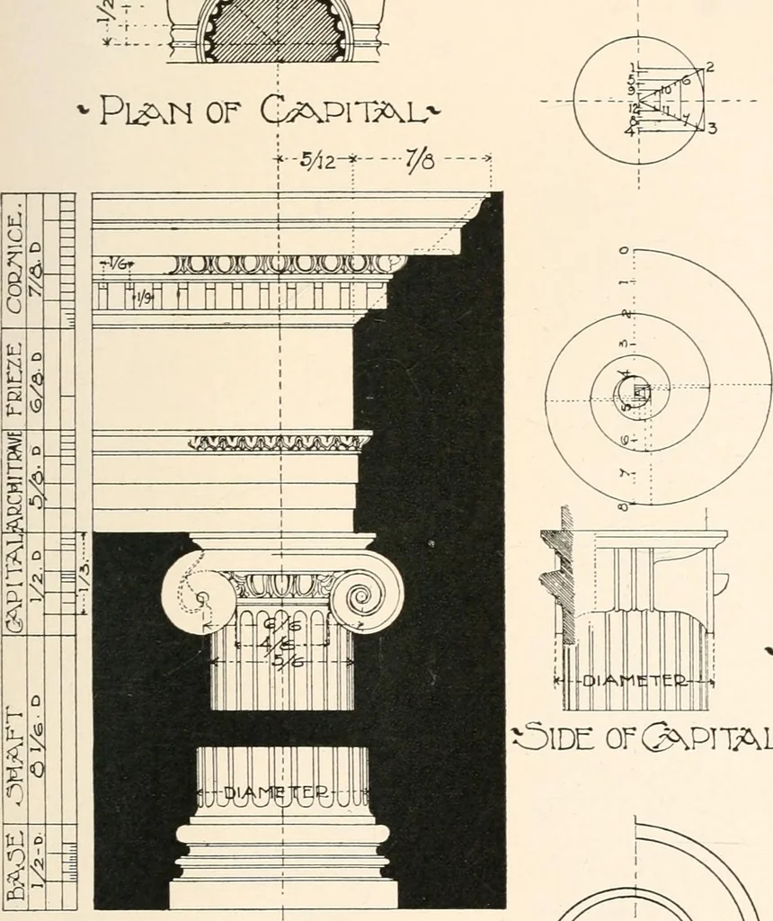 An illustration from Handbook for architects and builders, 1898, leaf 251