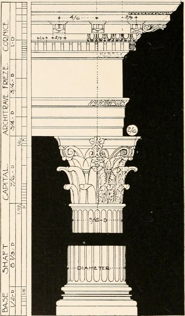 An illustration from Handbook for architects and builders, 1898, leaf 252