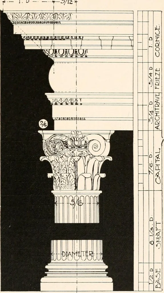 An illustration from Handbook for architects and builders, 1898, leaf 253