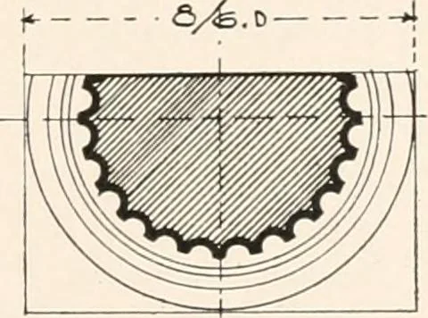 An illustration from Handbook for architects and builders, 1898, leaf 253