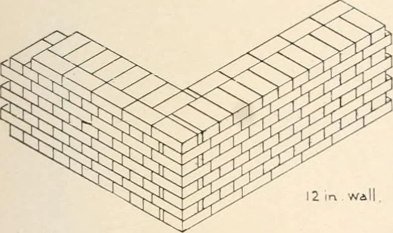 An illustration from Handbook for architects and builders, 1898, leaf 255