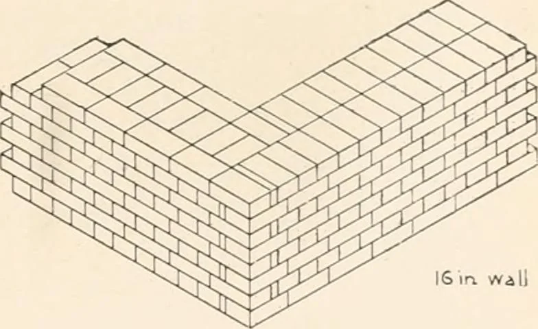 An illustration from Handbook for architects and builders, 1898, leaf 255