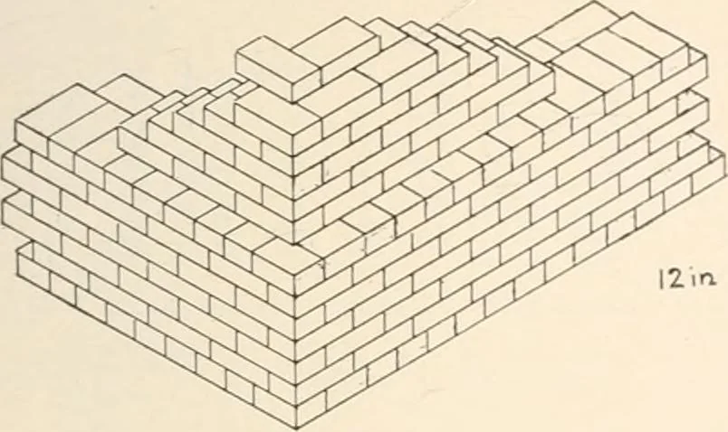 An illustration from Handbook for architects and builders, 1898, leaf 255
