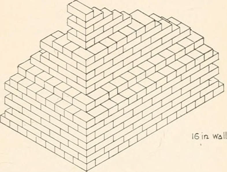 An illustration from Handbook for architects and builders, 1898, leaf 255