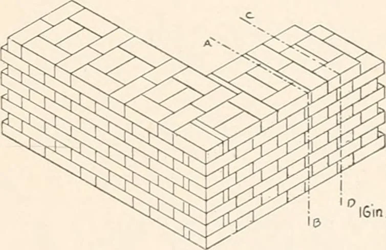 An illustration from Handbook for architects and builders, 1898, leaf 255
