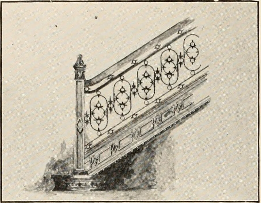 An illustration from Handbook for architects and builders, 1898, leaf 205