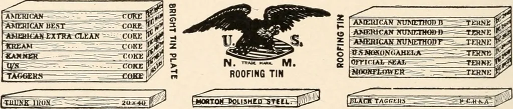 An illustration from Handbook for architects and builders, 1898, leaf 229