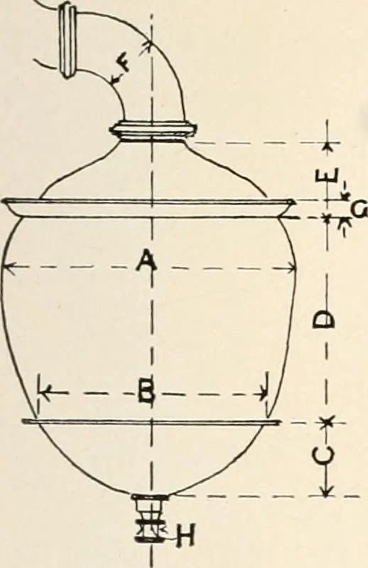An illustration from Handbook for architects and builders, 1898, leaf 264