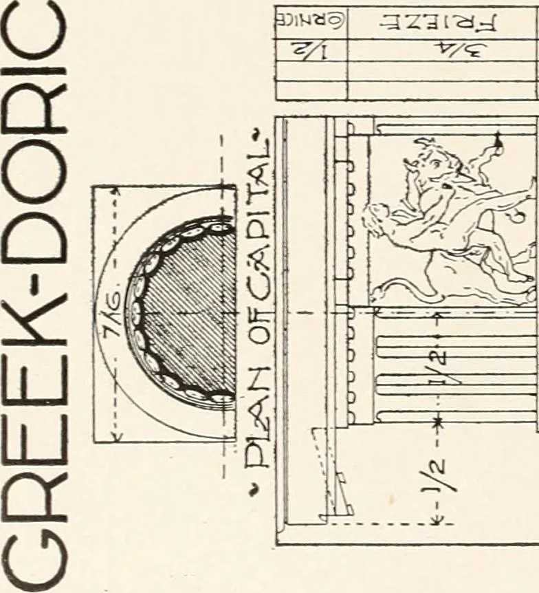 An illustration from Handbook for architects and builders, 1898, leaf 273