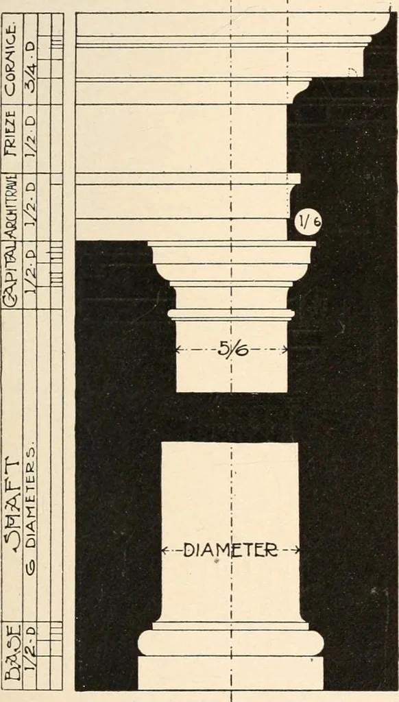 An illustration from Handbook for architects and builders, 1898, leaf 274