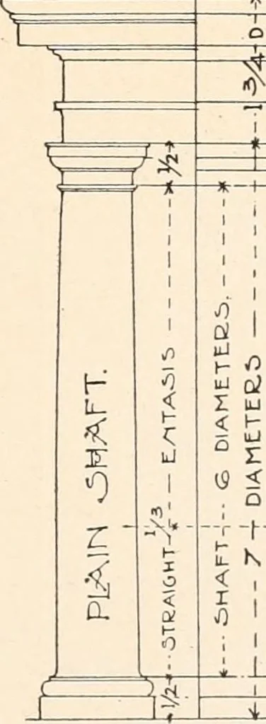 An illustration from Handbook for architects and builders, 1898, leaf 274
